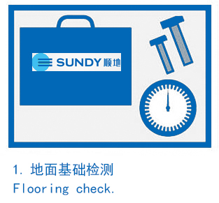 1.地面基礎檢測